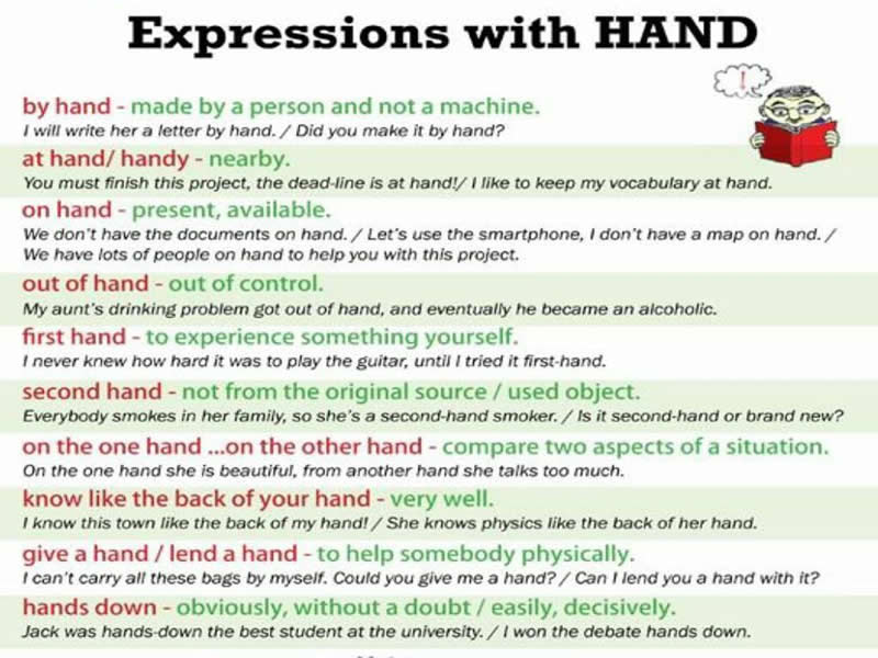 Expressions with HAND