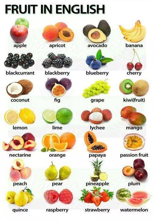 fruit in english