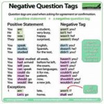 negative-question-tags200