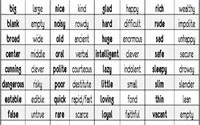 ingilizce eşanlamlı kelimeler listesi-200