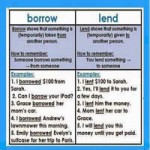 kullanımı-borrow-and-lend-200
